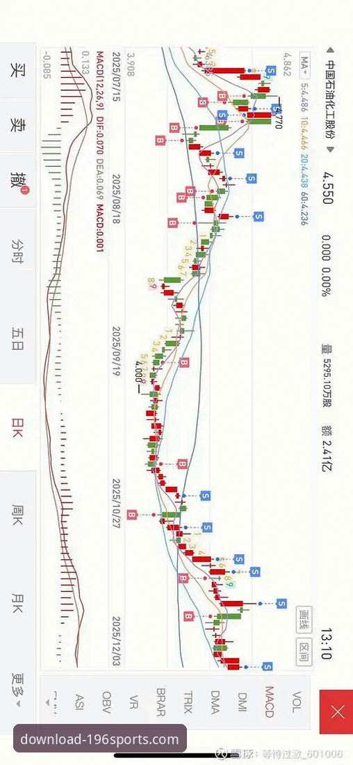 196体育APP苹果版下载教程 资深用户分享:如何通过196体育APP深度解析亚历山大47分加时神迹
