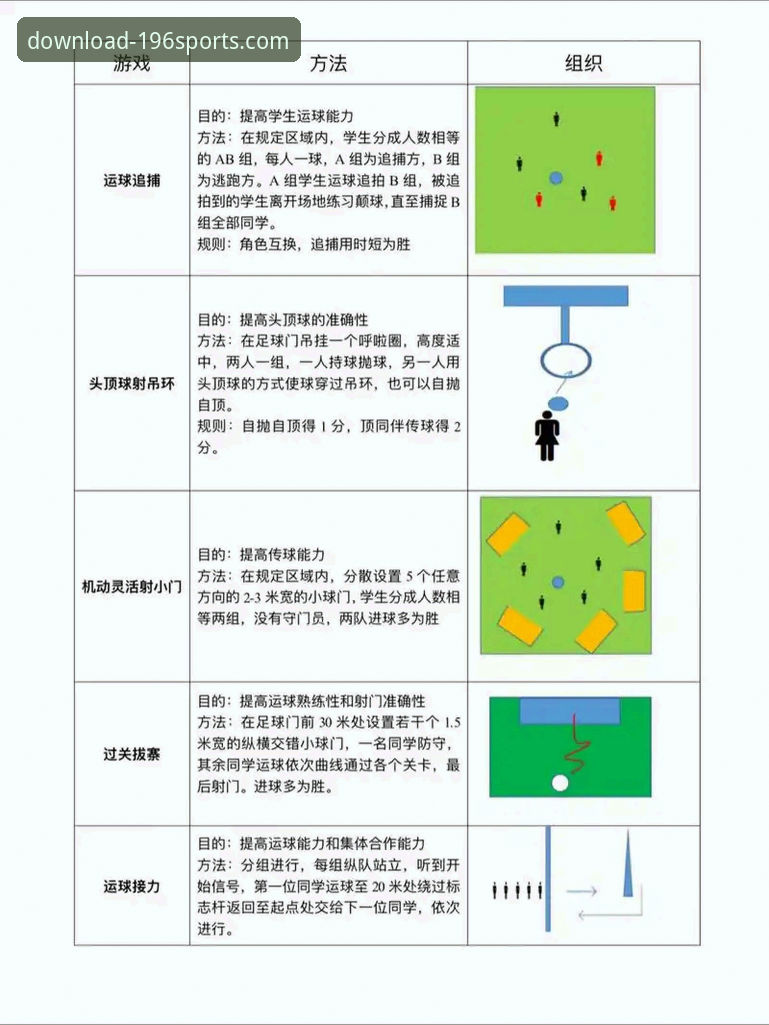 解决196体育APP官方下载常见问题的3个核心步骤与5个关键要点